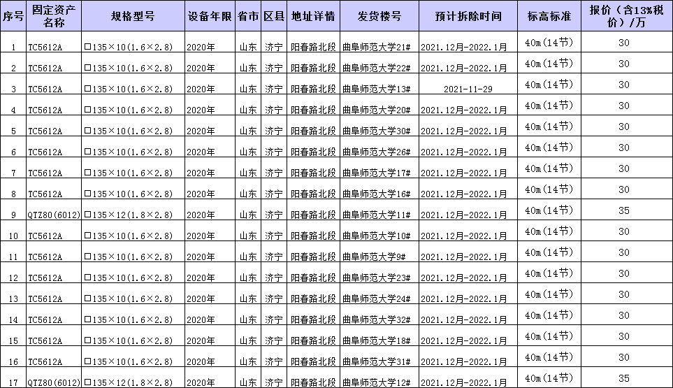 TC5612A、QTZ80(6012)